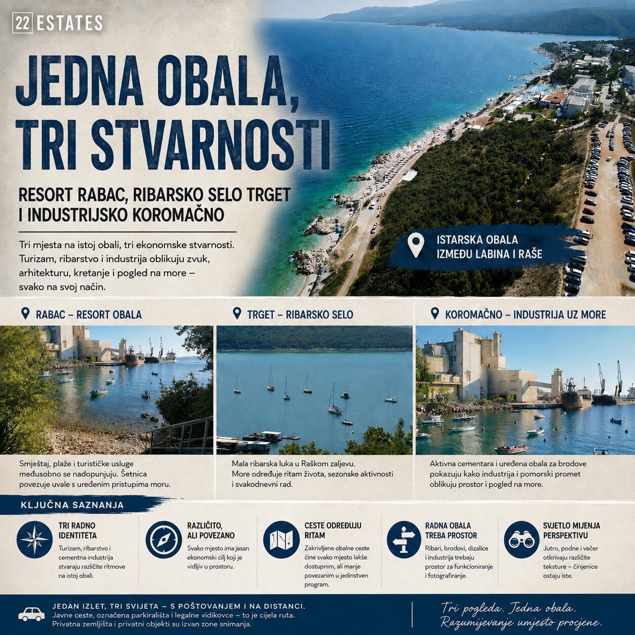 Jedna obala, tri stvarnosti: Turistički Rabac, ribarski Trget i industrijsko Koromačno Uredničko zaglavlje za članak Jedna obala, tri stvarnosti: Turistički Rabac, ribarski Trget i industrijsko Koromačno